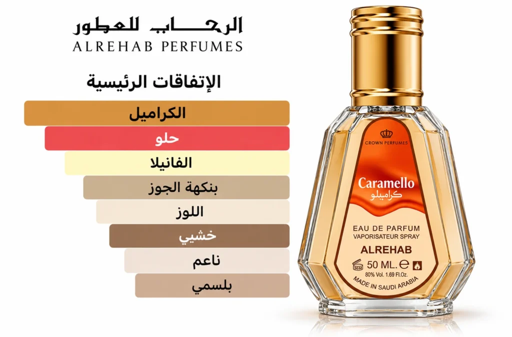 مكونات عطر كارميلو