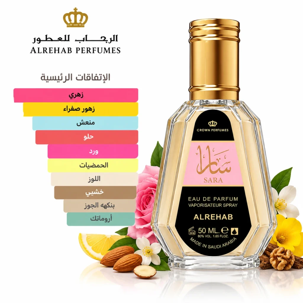 Sara Notes مكونات عطر سارا الرحاب
