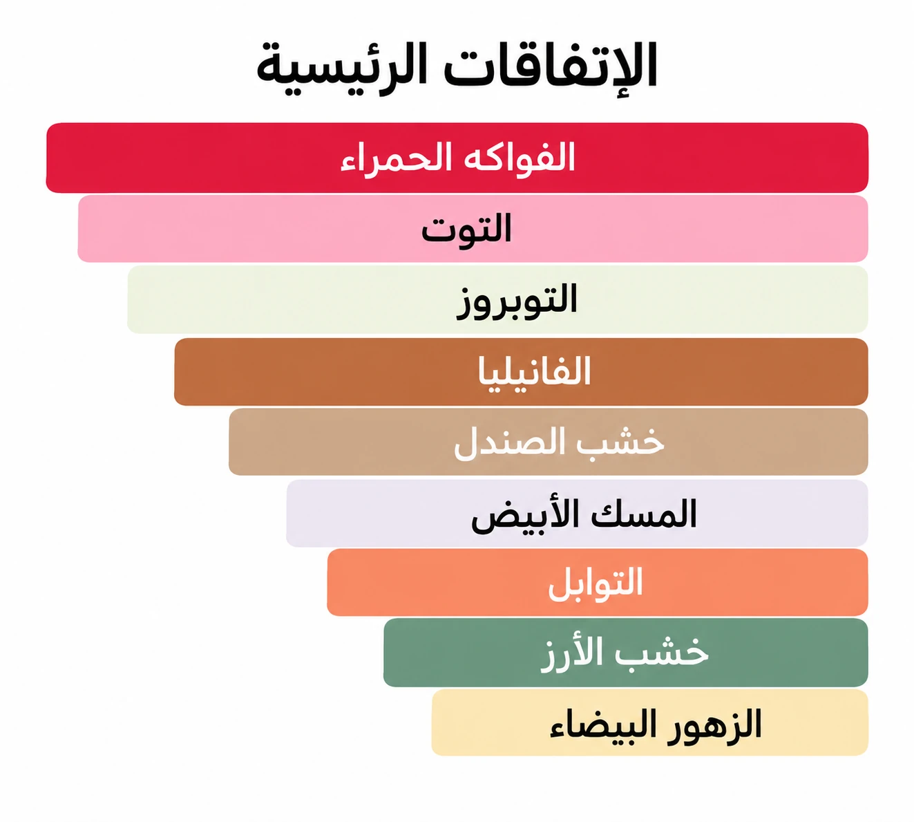 COPRA SPRAY كوبرا سيراي