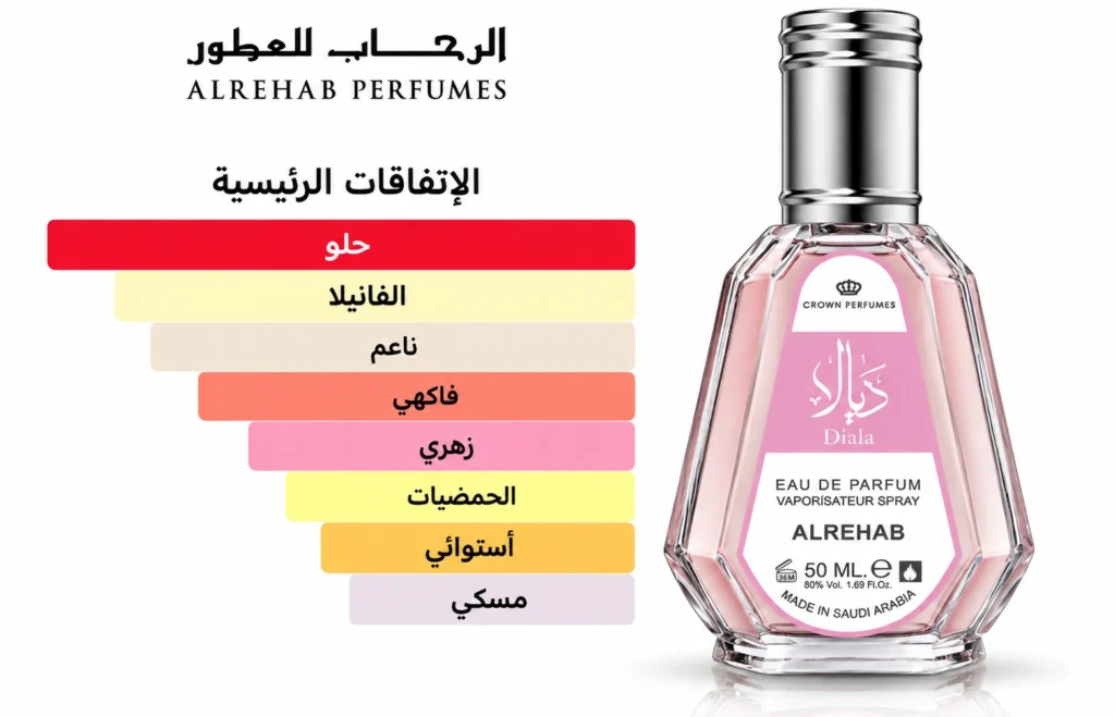 مكونات عطر ديالا